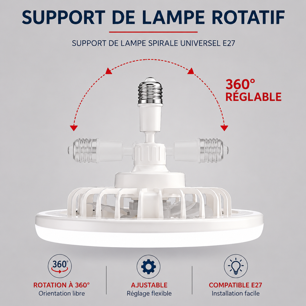 Ventilateur de plafond 3-en-1 avec télécommande et éclairage LED